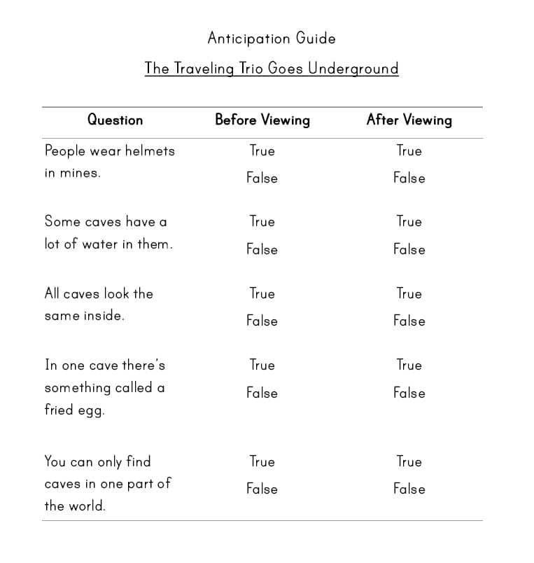 anticipation guide