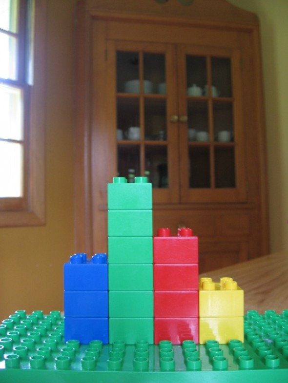 So many fun graphing activities for kindergarten and preschool! 